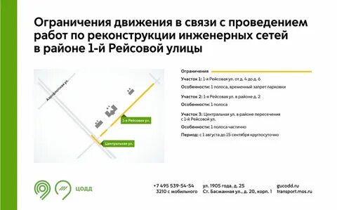 Москва действующие ограничения
