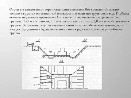 Выемка траншеи