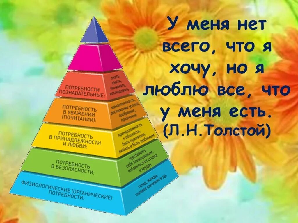 Мыслить позитивно мысли. Позитивные мысли. позитивное мышление. формирование позитивного мышления. позитивное мышление психология.