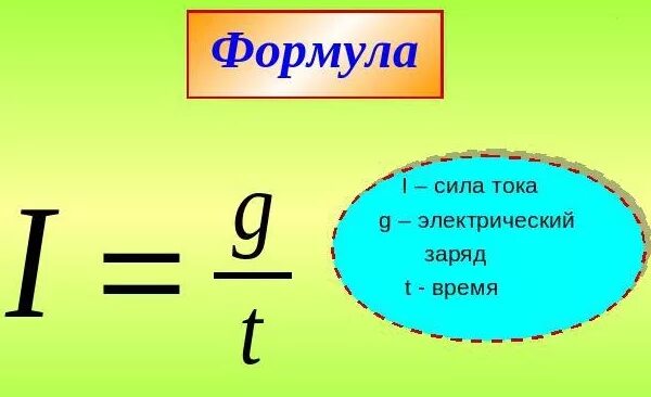 Формула силы тока через заряд и время. Формула нахождения заряда q. Формула для определения электрического заряда. Формула электрического заряда q. Формула нахождения силы заряда.