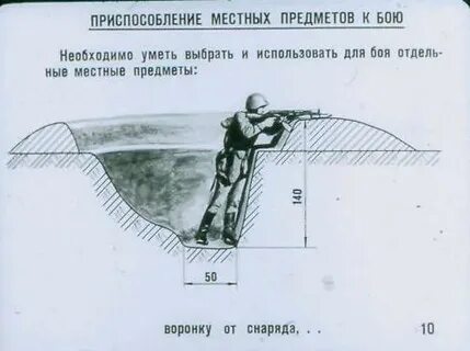 Окоп для стрельбы из автомата стоя