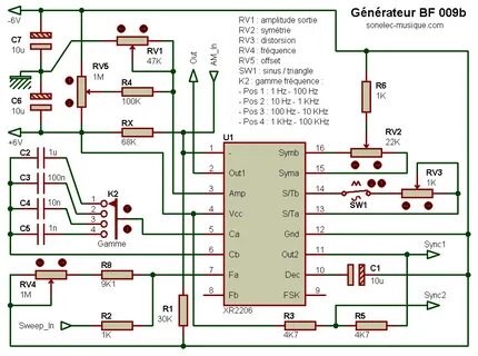 Generator на русском