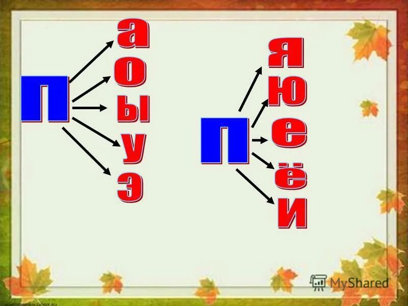 Откуда произошло слово родина. И п то же 1. И п то же 1. Математические задачи 4 класс. Пожарная табличка в2 п2а.