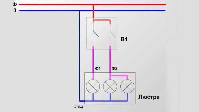 Схема подключения 3х клавишного выключателя на 3 лампочки. Схема подключения 3 проходных выключателей на одну лампочку. Схема подключения 5 ламповой люстры к двойному выключателю. Схема подключения 3 лампочек на 2 выключателя. Тройной переключатель проходной схема подключения.