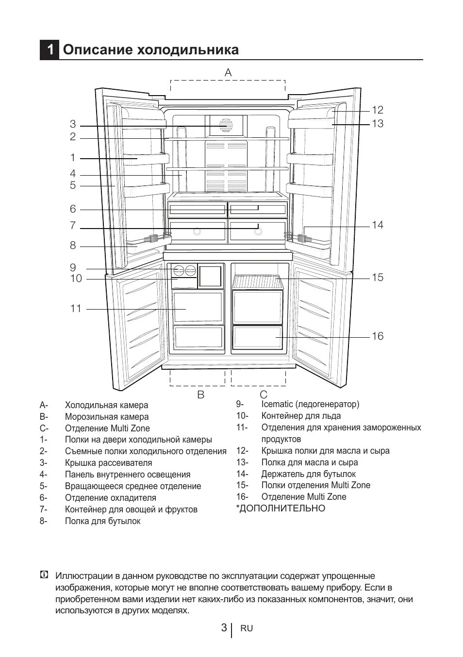 Холодильник samsung rl-34 ecsw. Hisense холодильник service manual. Холодильник тека nfe 900 x. Индезит nba 20 сервис-мануал. Либхер холодильник 7082 280-00.