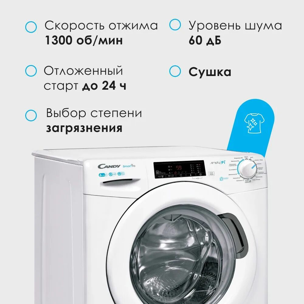 Csow4 1364t 2 07 31010546. Candy smart pro csow4 1364t/2-07. candy csow4 1364t/2-07. candy smart стиральная машина с сушкой. стиральная машина candy smart pro.