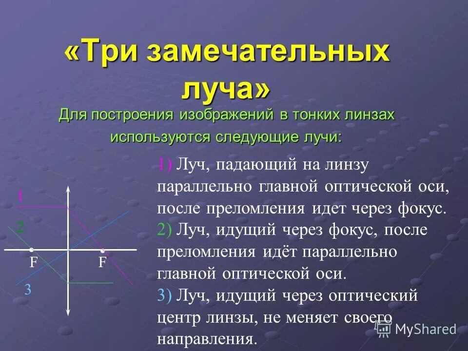 Замечательные лучи. Три замечательных луча в рассеивающей линзе. Три замечательных луча. Три луча для построения изображения в линзах. Замечательные лучи линзы.