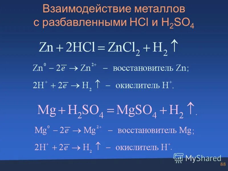 Разбавленная соляная кислота. Гидролиз соли zncl2. Разбавленная и концентрированная кислота химические свойства. H2s реакции. Hcl разбавленная.