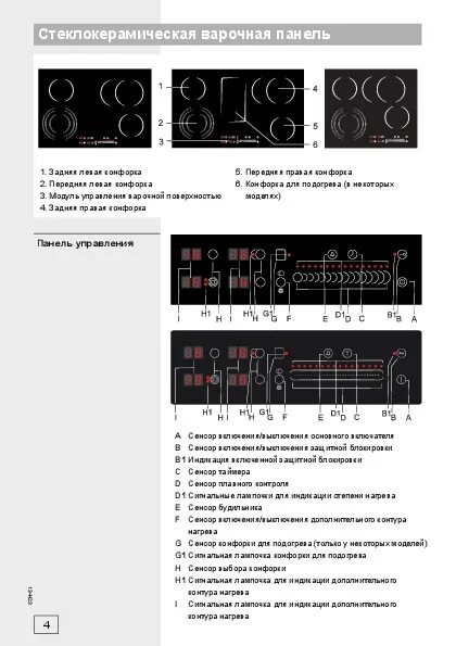 Варочная панель электрическая Gorenje индукционная Gorenje. Gorenje плита варочная электрическая инструкция. Инструкция для плиты Gorenje электрическая индукционная. Gorenje панель электрическая инструкция сенсорная. Подключение варочная панель gorenje esupport