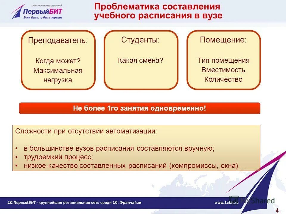 Ника софт расписание. Арм оператора асу тп бсу. Программа для составления расписания занятий. Программа для составления расписания. Программа для составления школьного расписания уроков.
