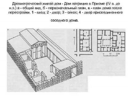 Древнегреческий дом