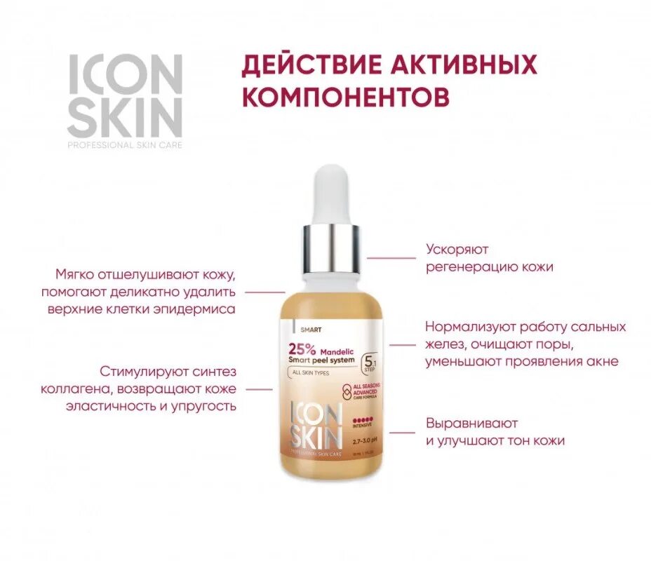 Миндальный пилинг цена skinlift ru. Миндальный 25% пилинг для лица icon Skin Smart 25% Mandelic Smart Peel System. Icon Skin Mandelic Smart Peel System. Icon Skin миндальный пилинг. Пилинг Айкон скин.