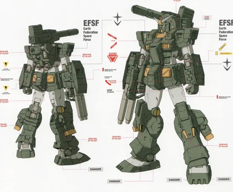 ГАНДАМ RX-78. Gundam RX-78-2 чертежи. Gundam RX 78. Боевой робот-мех Gundam RX-78-2.