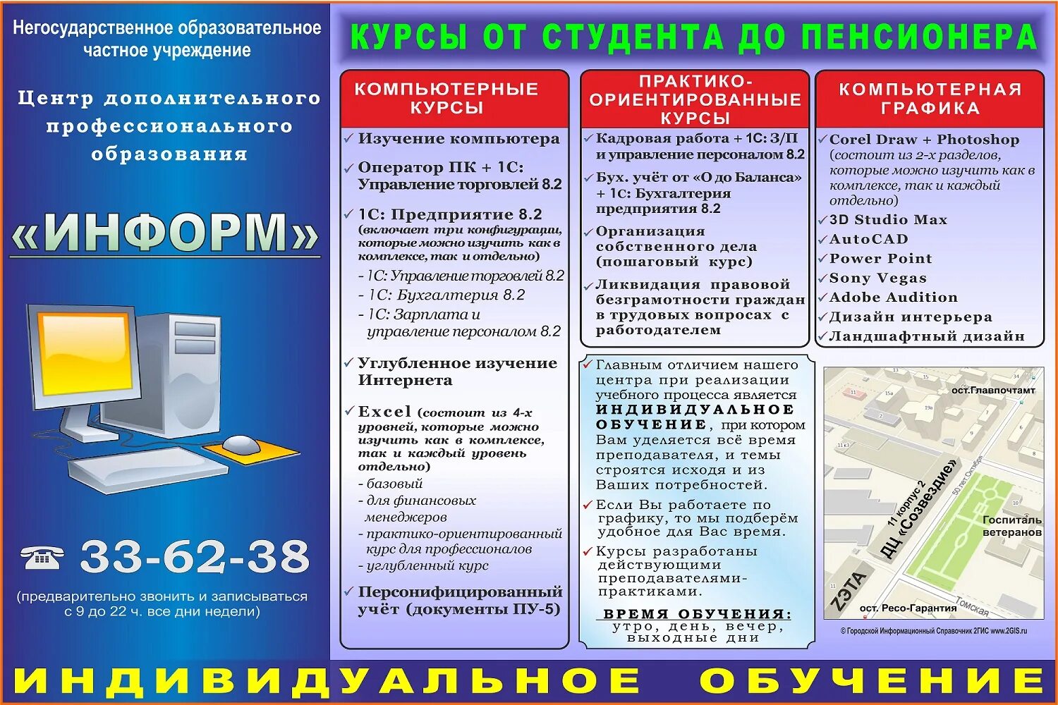 Обучение информ уик модуль а
