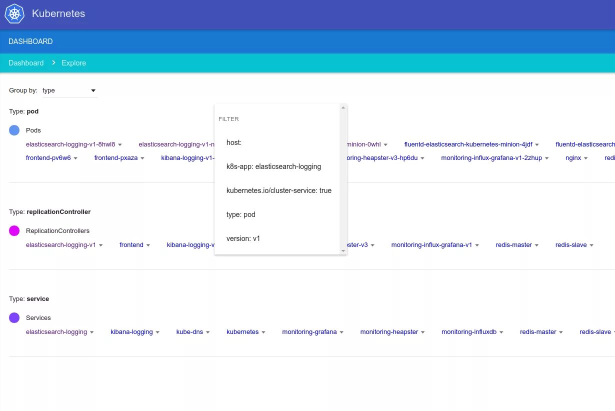 Kubernetes настройка. Кубернетис скриншоты. kubernetes (k8s). kubernetes ui. кубернетес приколы.