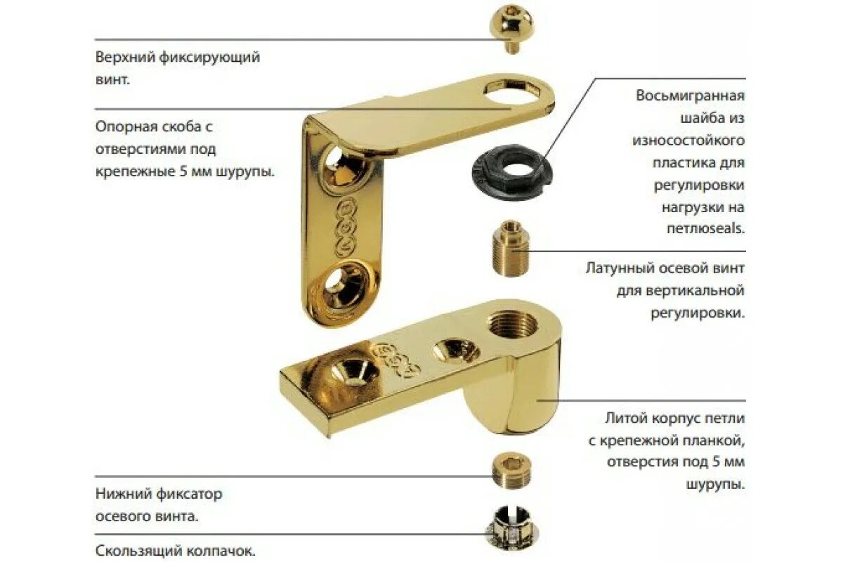 Петли Barausse AGB 2r. Петли дверные Barausse AGB 2r. Регулировка петли Barausse AGB 2r. Петли дверные Barausse AGB 2r нижняя.