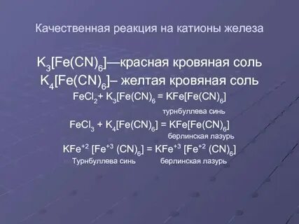 Реакции катиона алюминия