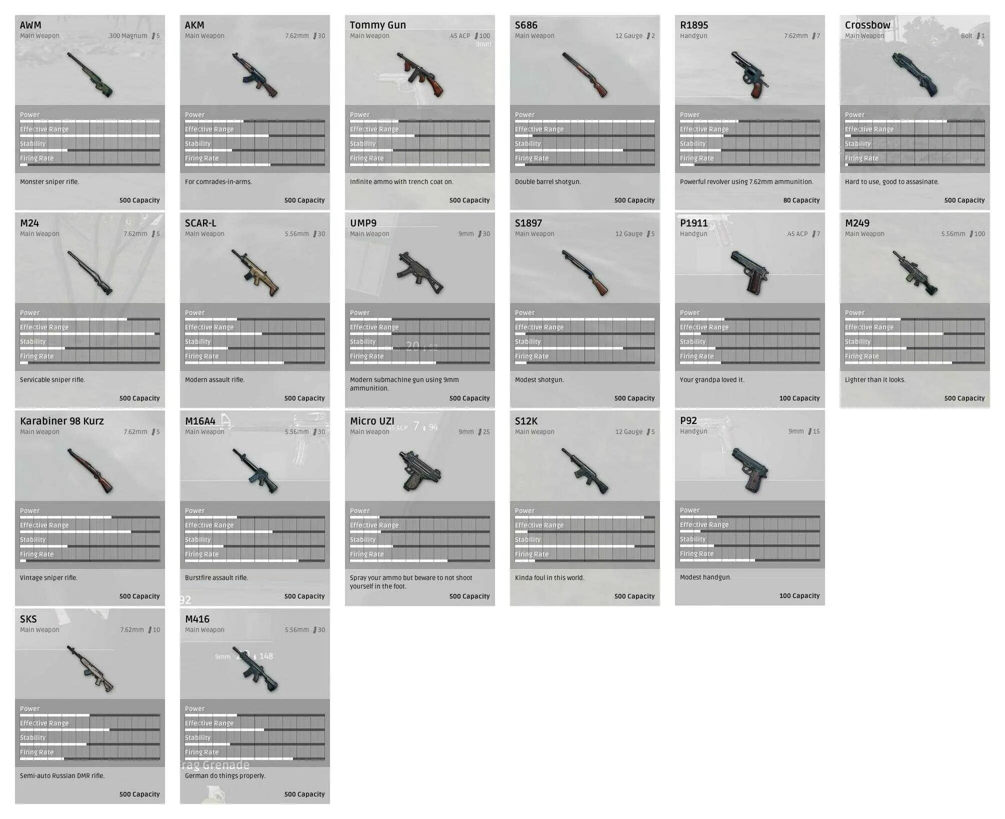Как взять оружие в пабге. Характеристики оружия в PUBG. Таблица урона оружия в PUBG. Характеристики оружия в PUBG mobile. PUBG mobile оружие характеристики таблица.