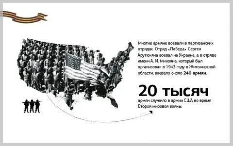 Сколько армян воевали