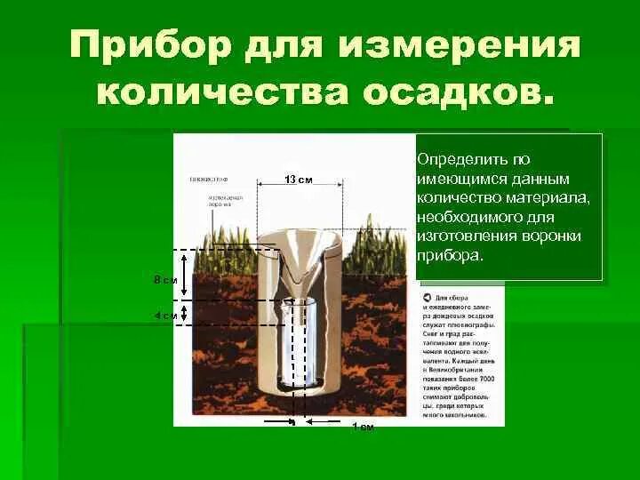 Как измеряют количество выпавших осадков. Измеритель количества осадков. Прибор для измерения осадков. Прибор для измер осадков.