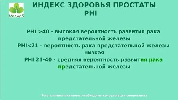 Анализ индекс здоровья простаты. Индекс здоровья простаты.