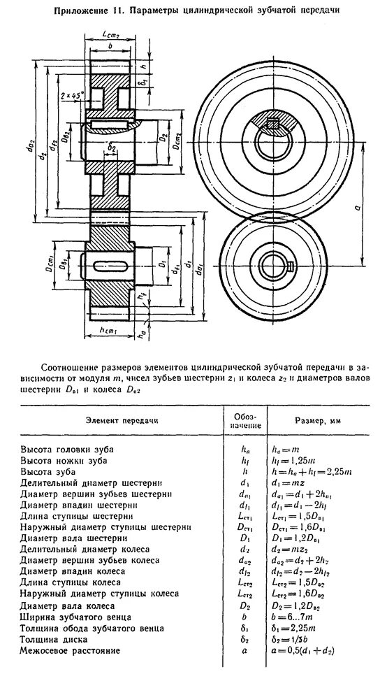 Межосевое расстояние колес. Межосевое расстояние зубчатой передачи на чертеже. Делительный диаметр цилиндрический прямозубого колеса. Делительный диаметр шестерни на чертеже. Делительный диаметр зубчатого колеса на чертеже.