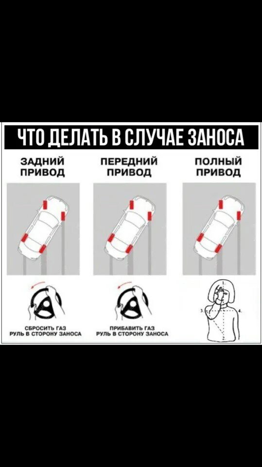 Что делать при заносе на заднем приводе. Действия при заносе. при заносе на полном приводе. переднеприводный автомобиль при заносе. управляемый занос на полном приводе.