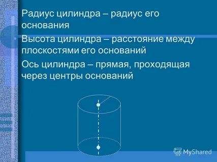 Радиус цилиндра