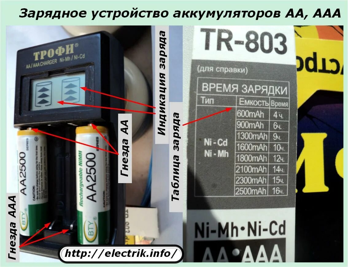 Сколько времени заряжается батарейка. Аккумуляторная батарейка долго заряжается. Сколько заряжать аккумуляторные батарейки. Таблица зарядки аккумуляторных батареек. Зарядка для аккумулятора ААА.