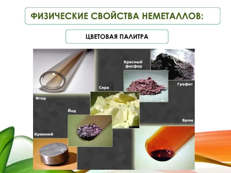 Названия групп неметаллов. Физические свойства Немет. Физические свойства неметаллов. Характеристика неметаллов. Неметаллы презентация.