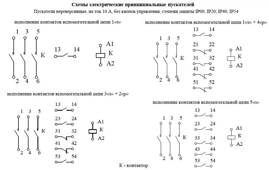 Схема подключения пм. Пм-12 пускатель схема подключения. контактор пм12-025100 схема подключения. пм 12 160150 у3 в схема. подключение пм12-010.