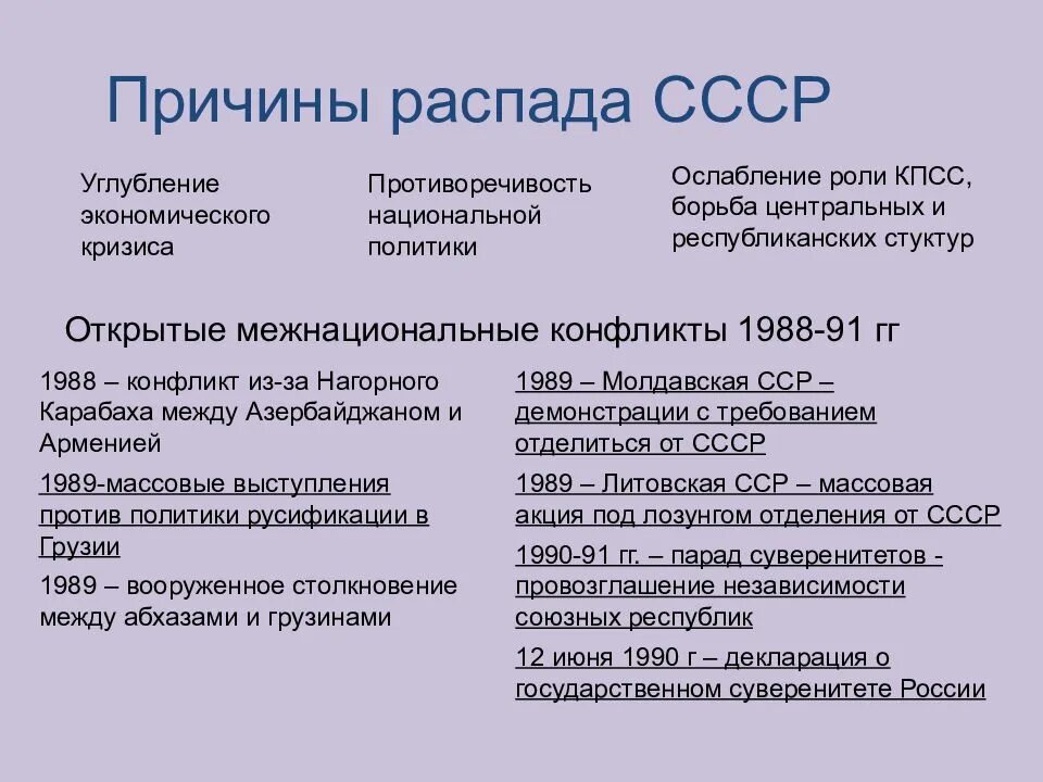 Россия в начале 21 века 6 класс. В конце ХХ — начале XXI века в России. Международные отношения в конце XX-В начале XXI века. РФ В конце 20 начале 21 века кратко. Россия в конце ХХ начале XXI ВВ кратко.