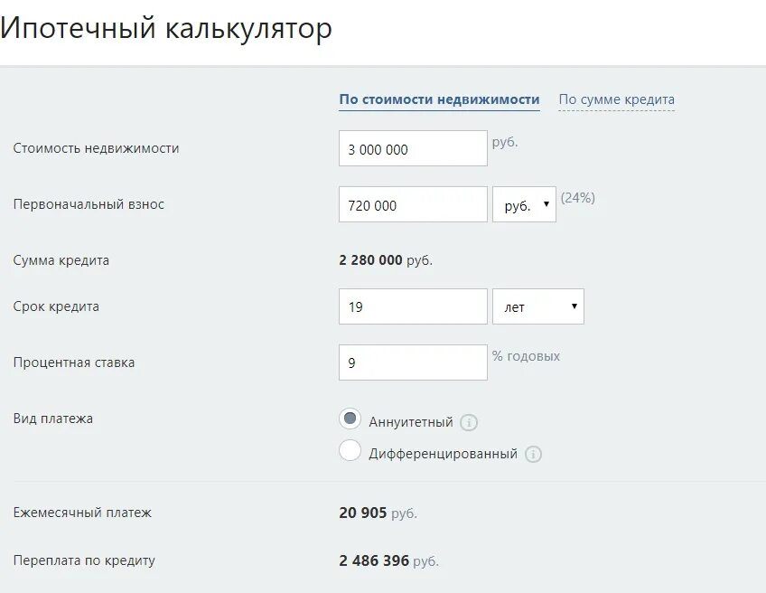 Калькулятор ипотеки. Кредитный калькулятор ипотечный. Калькулятор по ипотеке. Кредитный калькулятор ипотека. Ипотека санкт петербург калькулятор