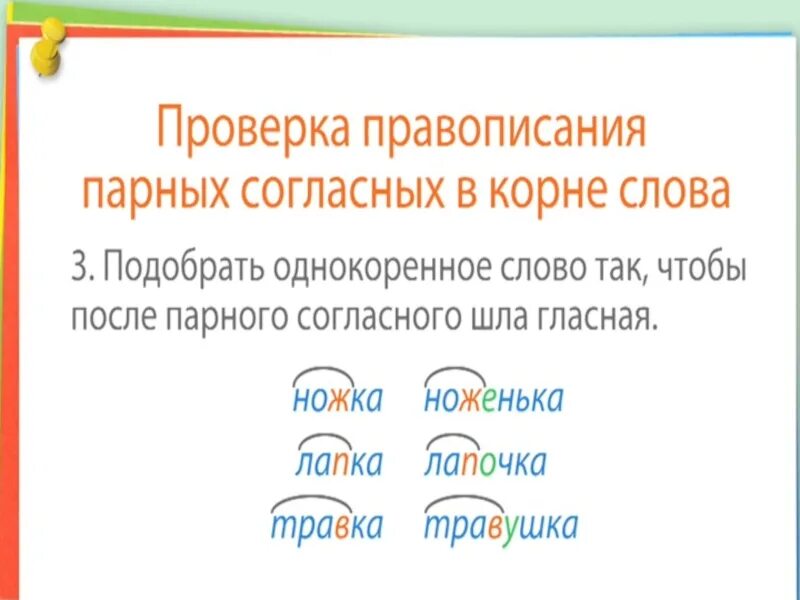 Правило проверки парной согласной в корне слова 2 класс. Правило проверки парных согласных в корне слова 3 класс. Правило проверки парных согласных в корне слова 2 класс. Слова с парной согласной в корне слова 3 класс. 10 слов с парным согласным