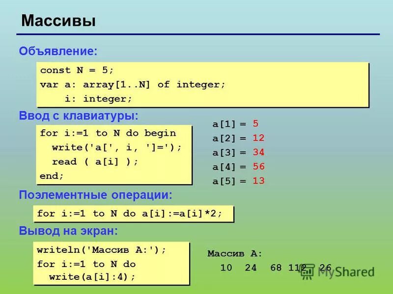 Организация ввода и вывода данных вариант 1