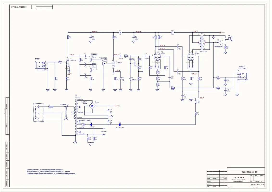 Гаврош книга. Гаврош антонина владимировна. Гаврош 8. Гаврош холодно. Гаврош жил в слоне.