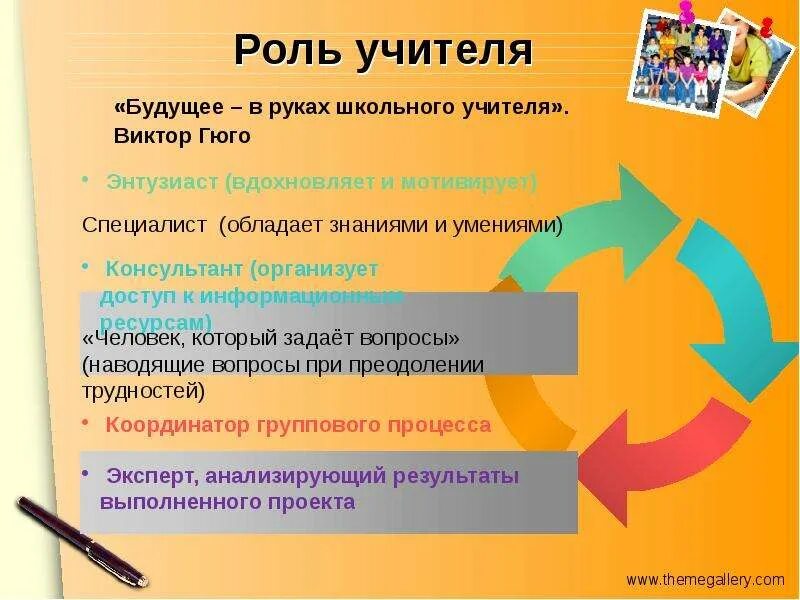 Роль учителя. Роль учителя в школе. Будущее в руках школьного учителя. Роль учителя в будущем.