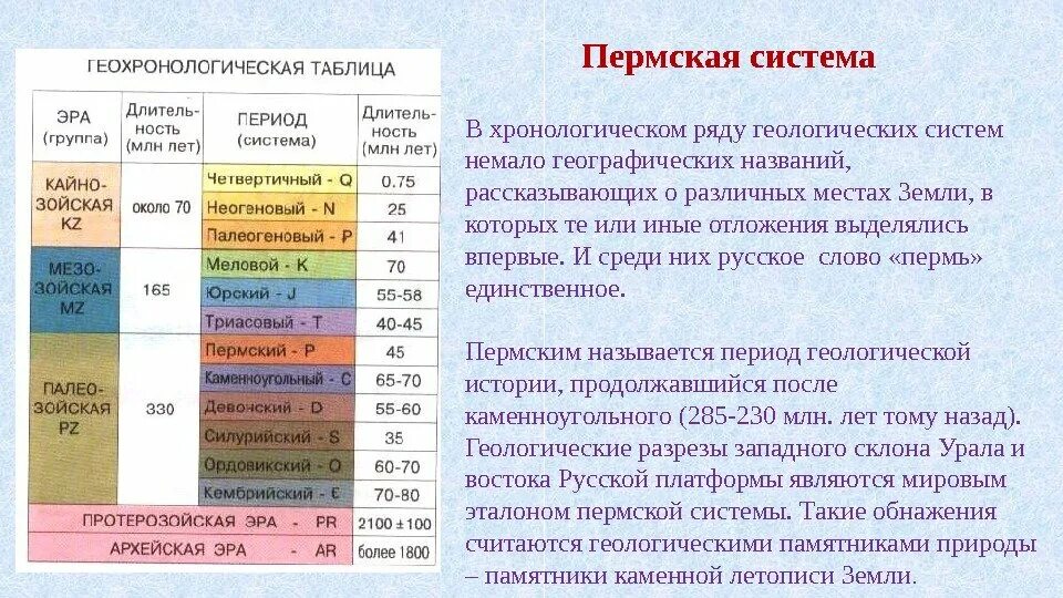 Перечислите эры. Эпохи и эры геохронологической таблицы. Геологические эпохи. Геохронологическая летопись земли. Таблица периодов Геология.