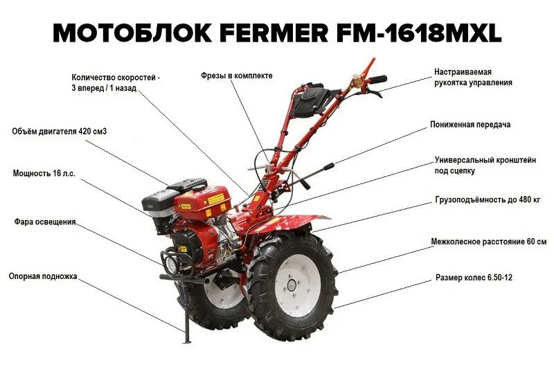 5 л. Мотоблок fermer fm 1412mx скорость. Штифт на мотоблок фермер s09001. Мотоблок fermer fm 901 pro. Мотоблок fermer fm-1618mxl.