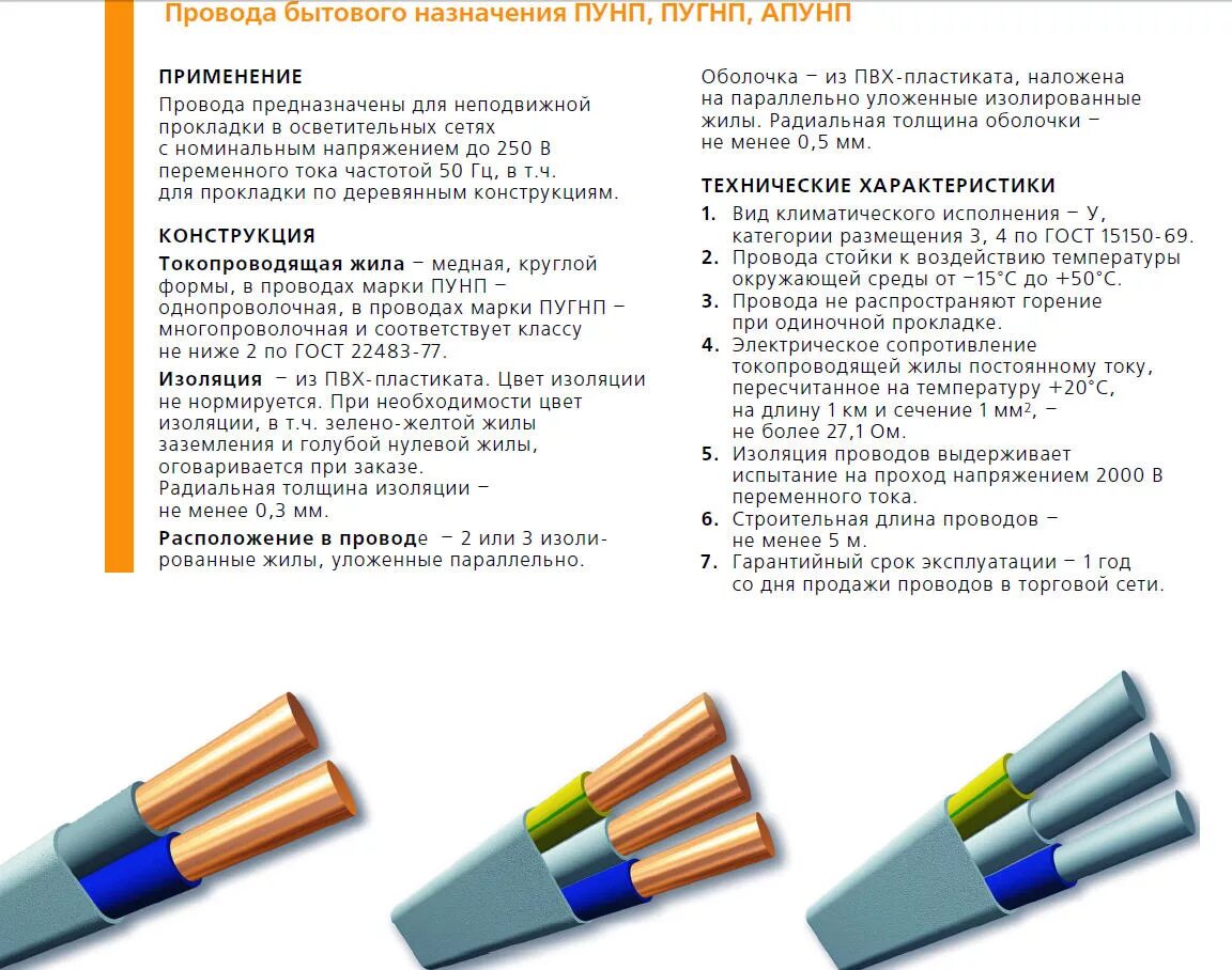 Провод ПУГНП/ПБППГ 2х1.5 Б (м) Рыбинскэлектрокабель 0144 02 02 НЕ ВЫП