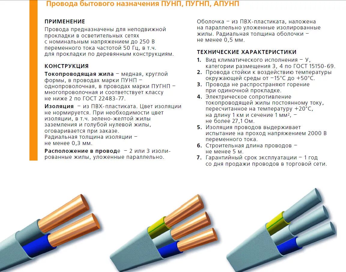 Изолирующие цвета. Провод ПУГНП 2х1.5 маркировка. ПУГНП 2х2.5 расшифровка. ПУГНП 2х1.5 нагрузка на кабель. ПУГНП 3х2.5 расшифровка.