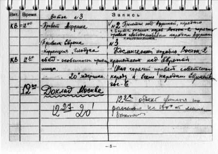 Последняя запись в дневнике