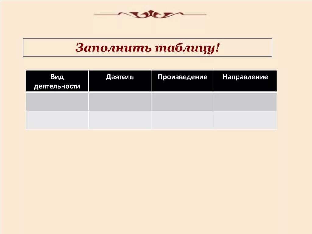 Достижения культуры серебряного века таблица 9 класс. Таблица направление культуры достижения. Таблица направление деятели деятельность. Художественная культура 19 века таблица. Направление культуры деятельность деятель таблица.