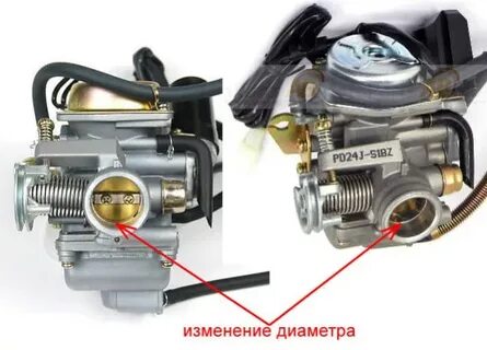 Регулировка китайского