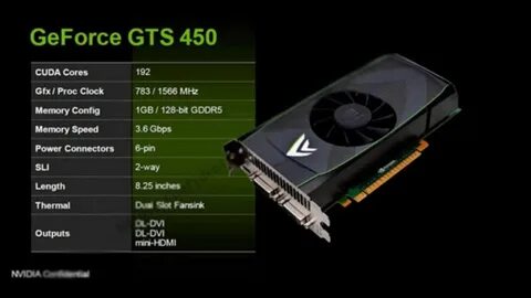 Geforce am