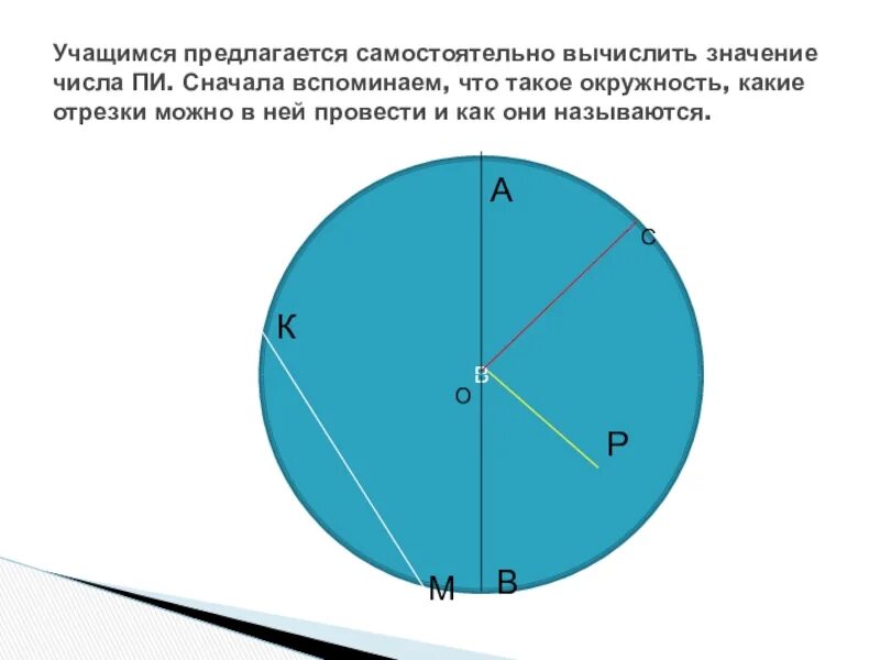 Круг 6 масса. Окружность 6 класс математика. Круг определение 6 класс. Что такое круг в математике 6 класс. Окружность определение 6 класс.