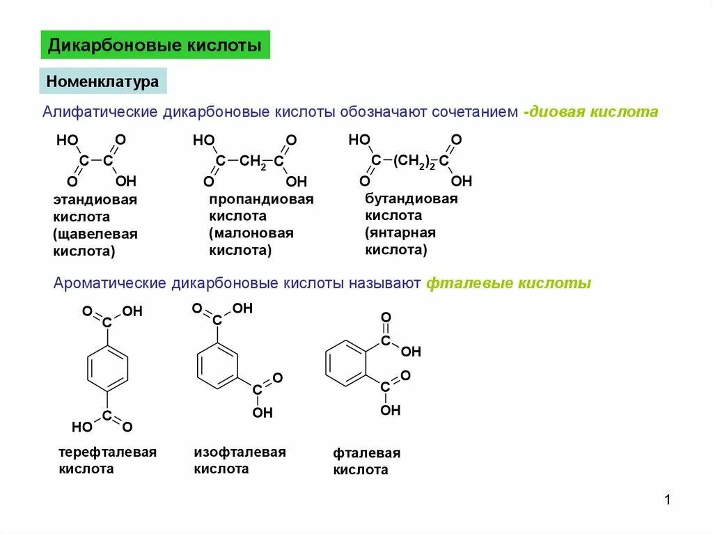 Строение дикарбоновой кислоты. 1 2 дикарбоновой кислоты. 1 2 дикарбоновой кислоты. Терефталевая кислота химические свойства. Малоновая кислота номенклатура.