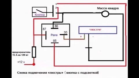 Как подключить светодиодную балку на ниву