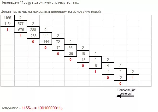Переведите данное число. 600 перевести в двоичную систему. 600 перевести из десятичной в двоичную систему счисления. переведите 600 в двоичную систему счисления. перевести 600 из десятичной системы в двоичную.