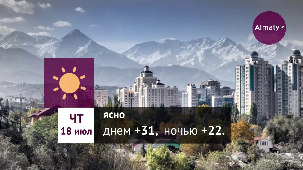 Алматы в марте. Алматы погода. Погода в Алматы на 10. Погода в Алматы на 10 дней. Погода в алматы в апреле 2024